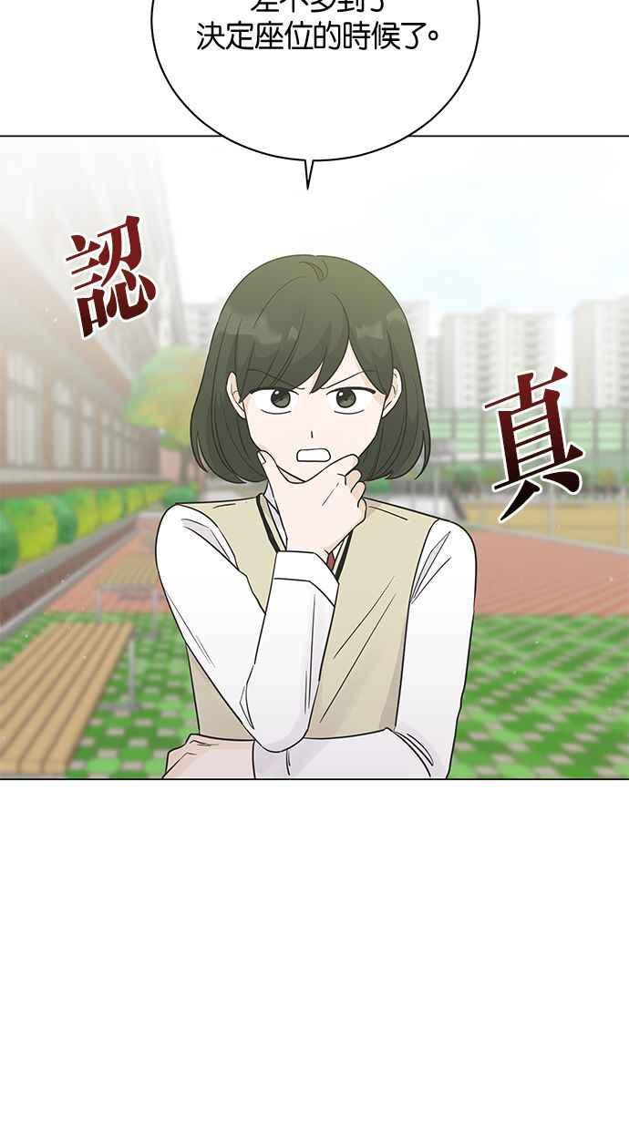 《第三次罗曼史》第20话 校外教学（1） 第2页