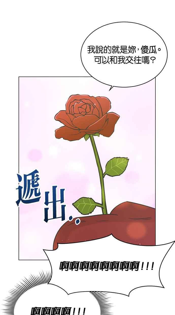 《第三次罗曼史》第20话 校外教学（1） 第77页