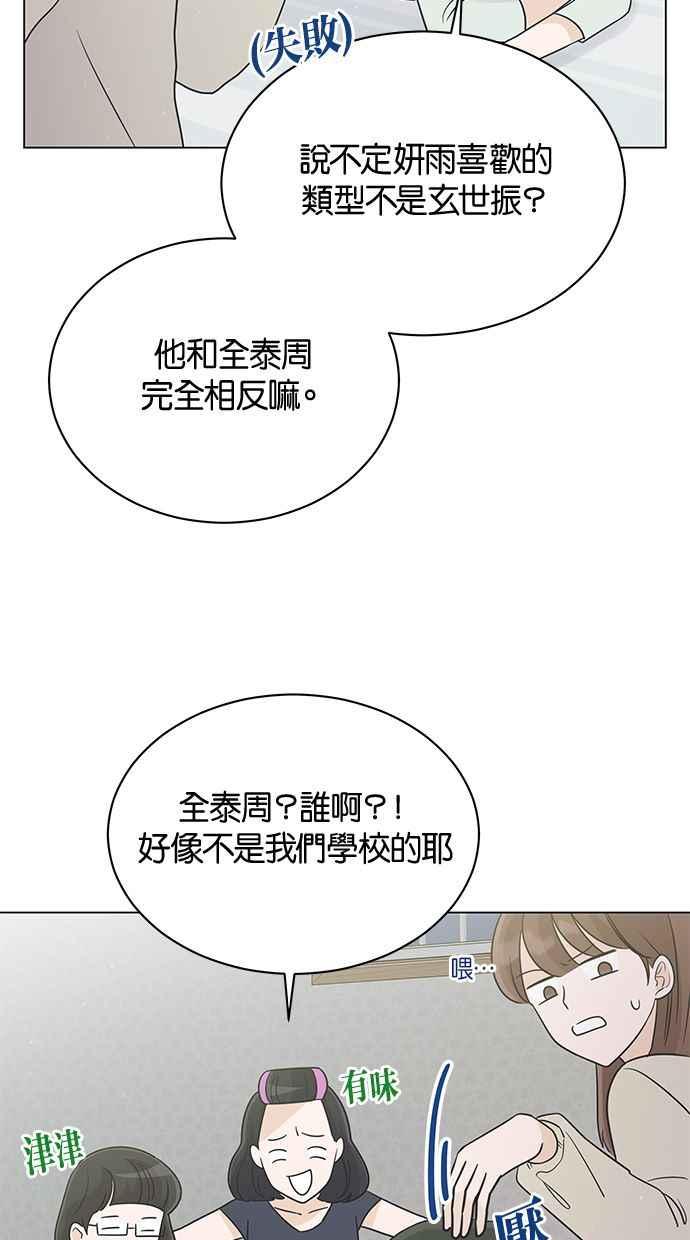 《第三次罗曼史》第21话 校外教学（2） 第65页