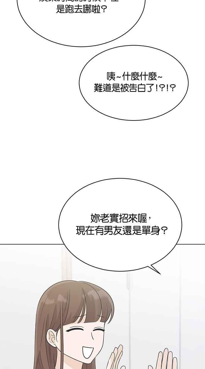《第三次罗曼史》第21话 校外教学（2） 第59页