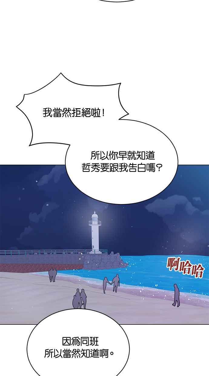 《第三次罗曼史》第21话 校外教学（2） 第8页