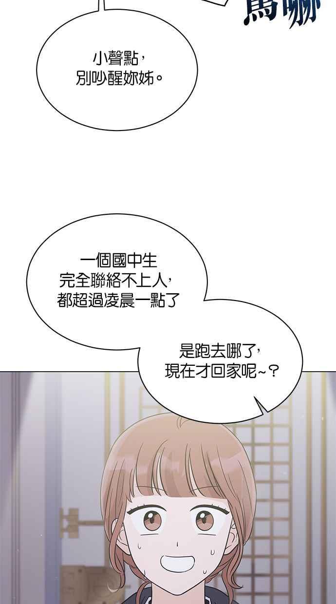 《第三次罗曼史》第24话 告白时刻 第77页