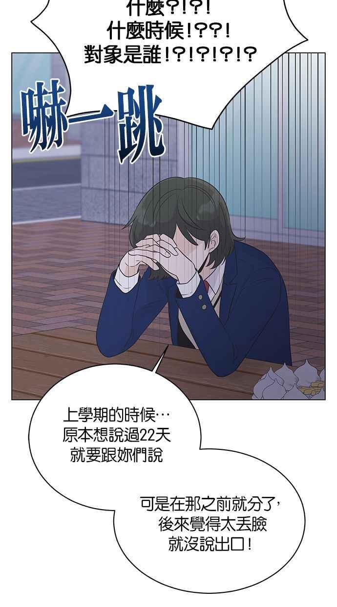 《第三次罗曼史》第24话 告白时刻 第65页