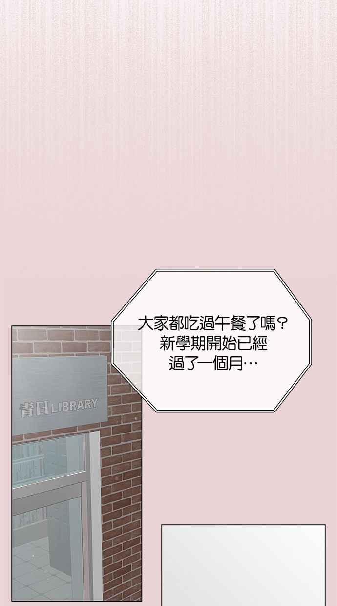 《第三次罗曼史》第26话 已经升上高三了？ 第77页