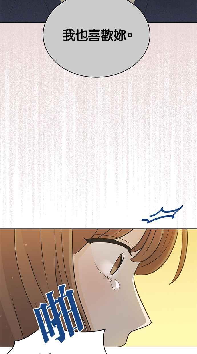 《第三次罗曼史》第31话 同盟（2） 第29页