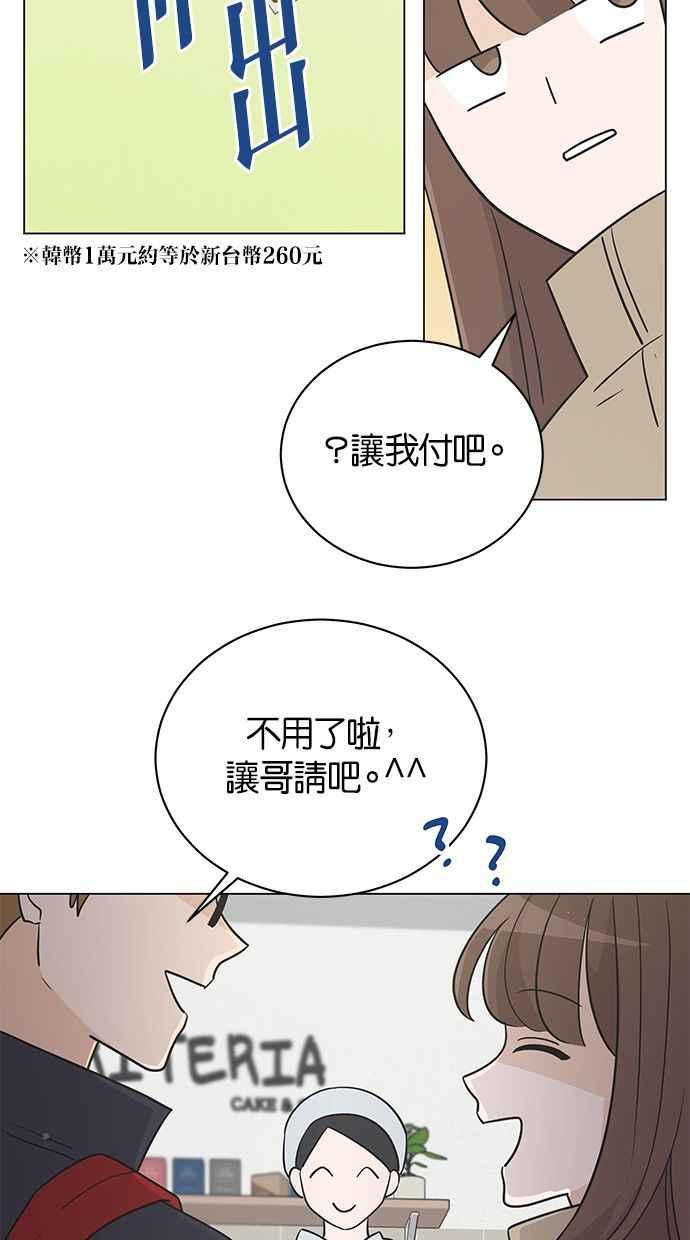 《第三次罗曼史》第31话 同盟（2） 第66页