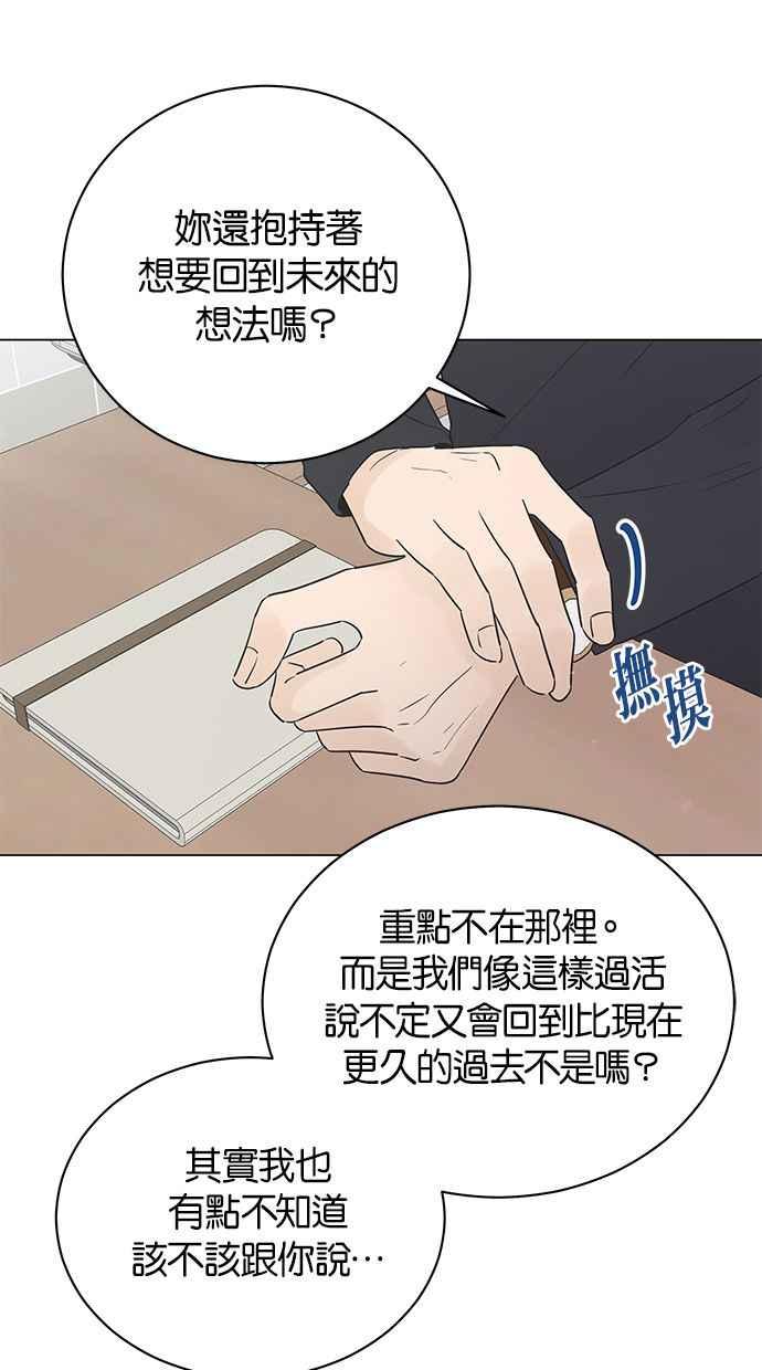 《第三次罗曼史》第31话 同盟（2） 第77页