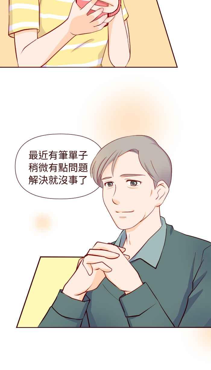 《美好时光》第8话 第6页
