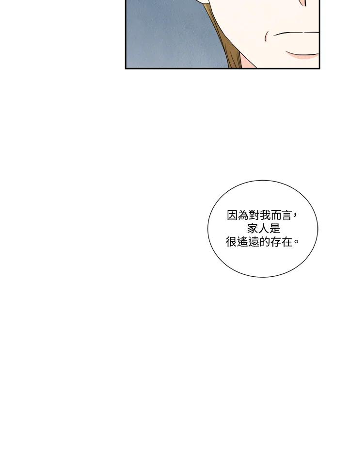 《纵然心痛》第30话 第35页
