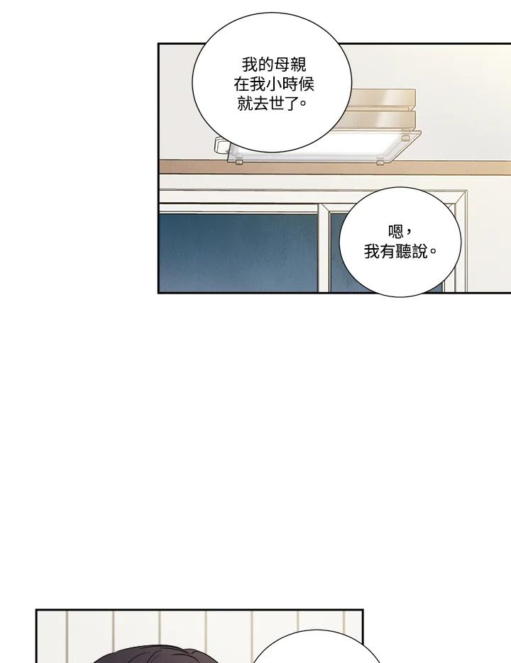 《纵然心痛》第30话 第33页