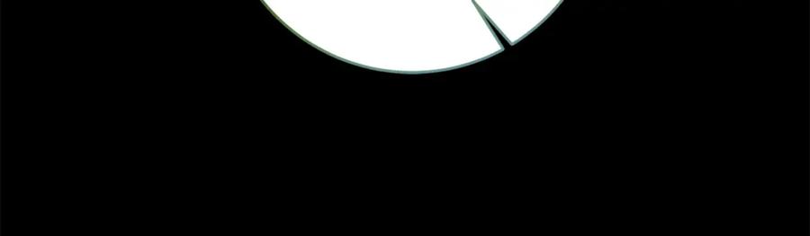 变身成女帝 - 第145话 修改法律 - 第38张图