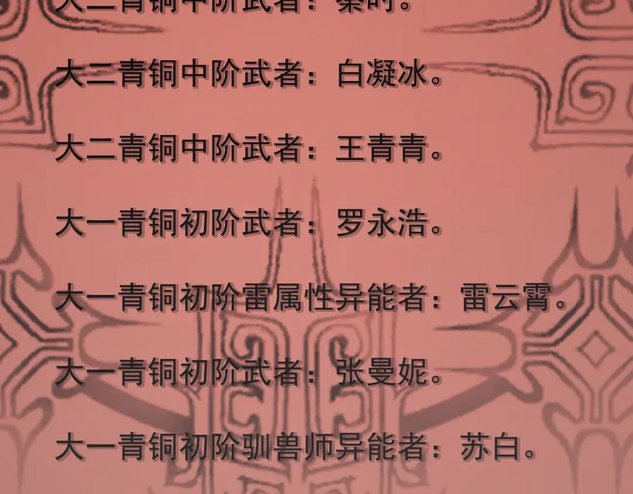 《万族入侵：开局驯化史诗级巨兽》第9话 我当队长？ 第151页