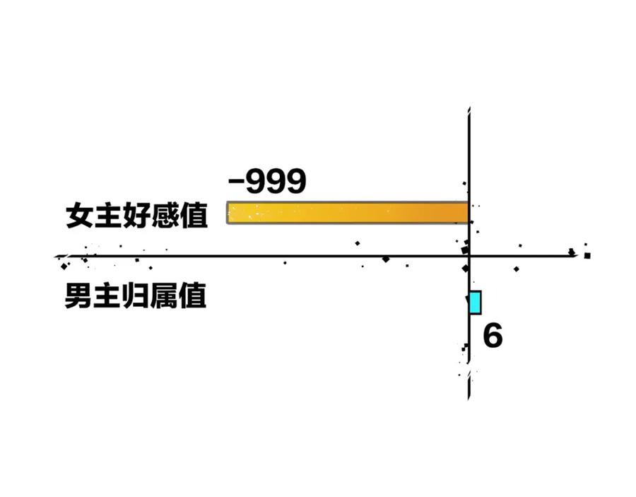 《别动！自己人》第9话 陷害 第104页