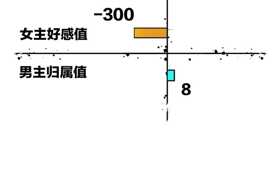 《别动！自己人》第13话 被俘 第148页