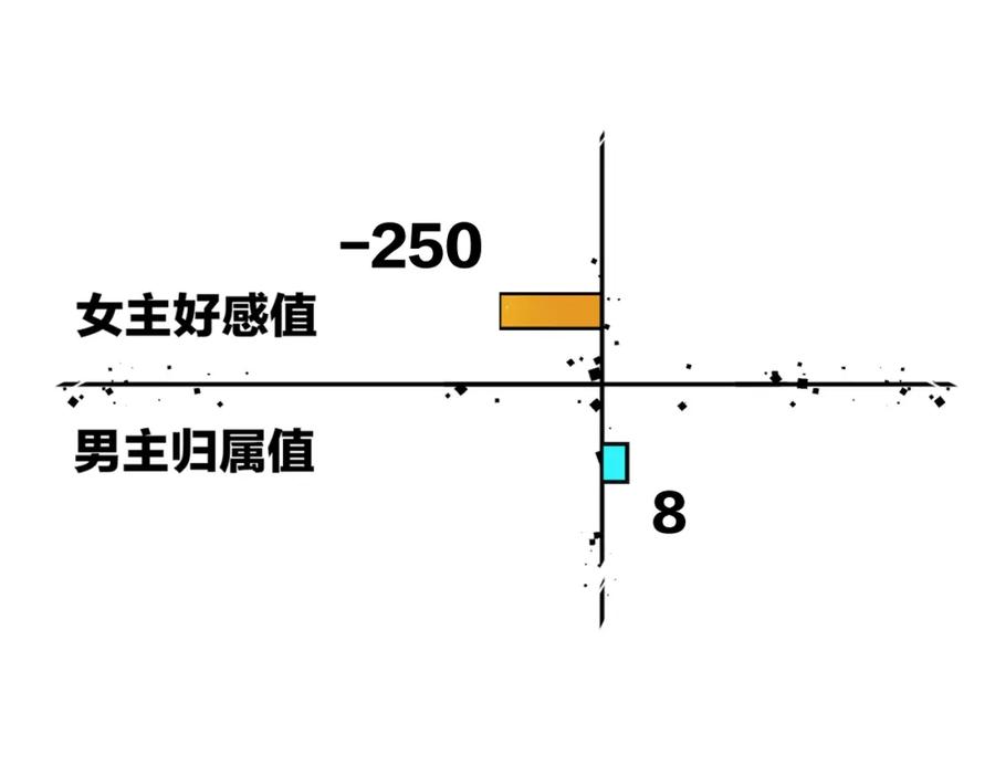 《别动！自己人》第15话 追查 第150页