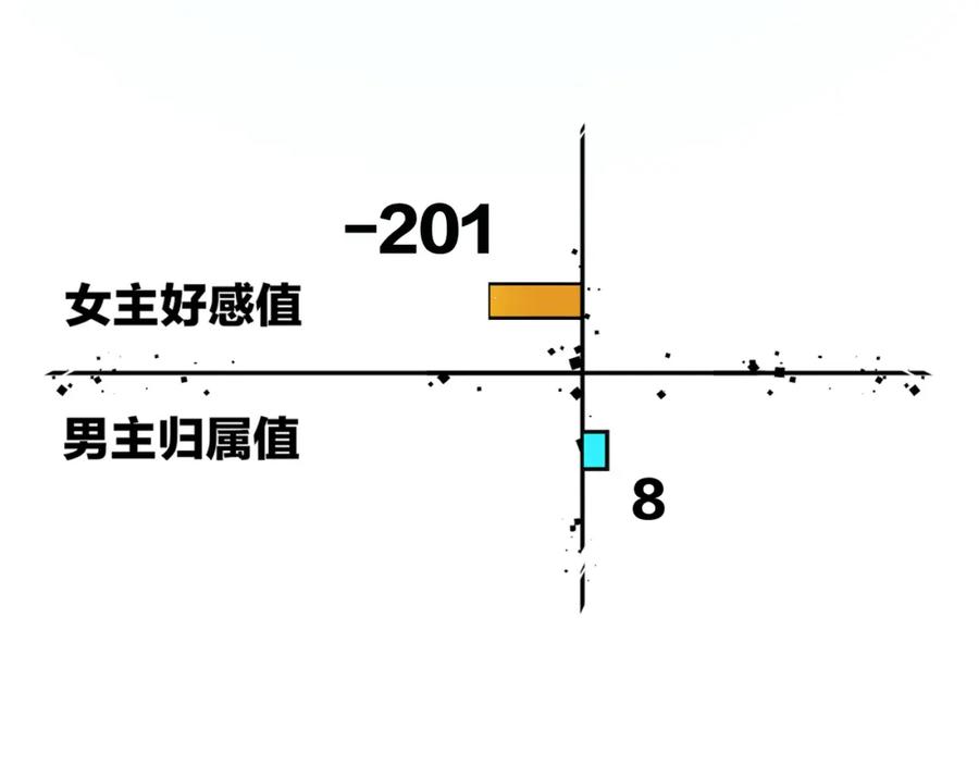 《别动！自己人》第16话 相认 第135页