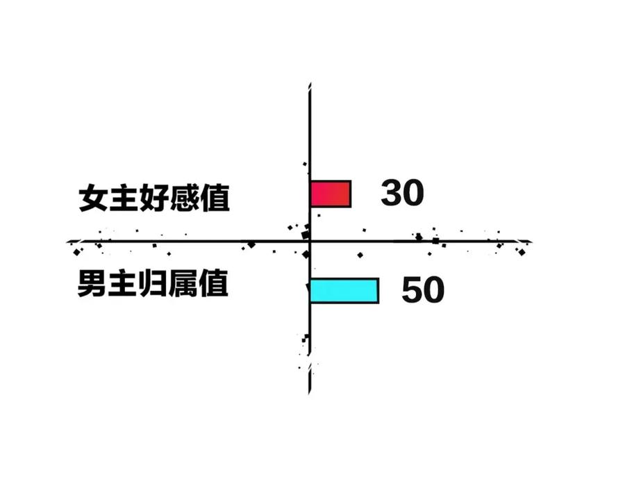 《别动！自己人》第24话 “屠城” 第155页