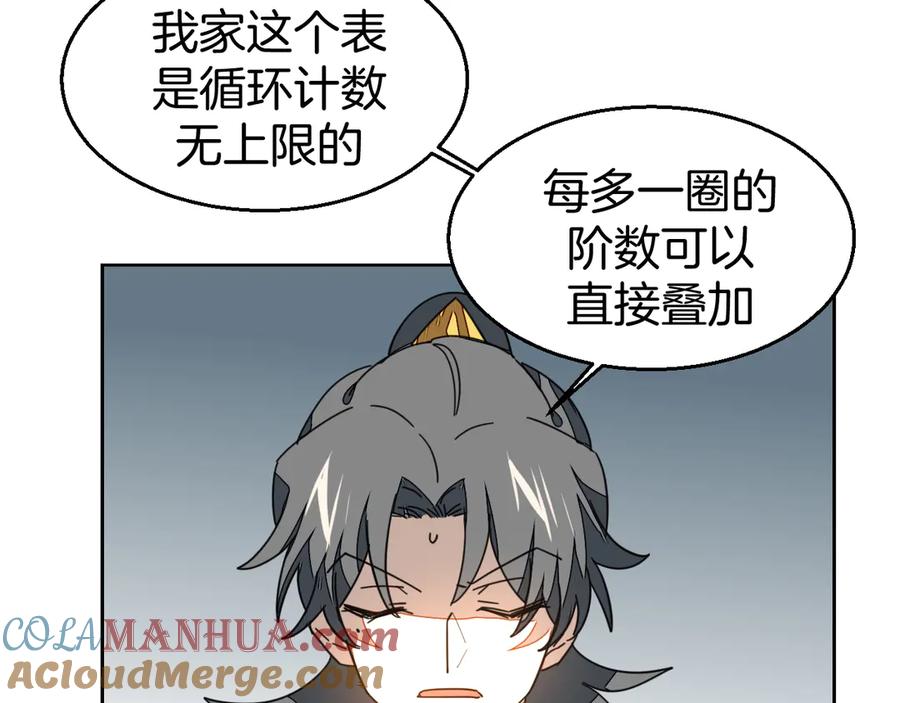 《别动！自己人》第44话 靡有初VS二皇子 第21页