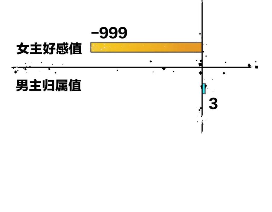 《别动！自己人》第3话 误会 第138页