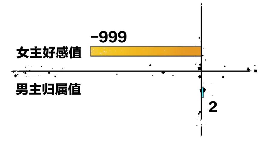 《别动！自己人》第4话 为“爱”性转 第127页