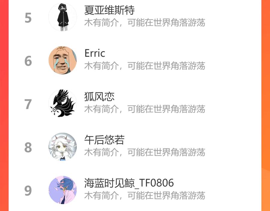 《别动！自己人》第66话 二皇子的选择 第138页