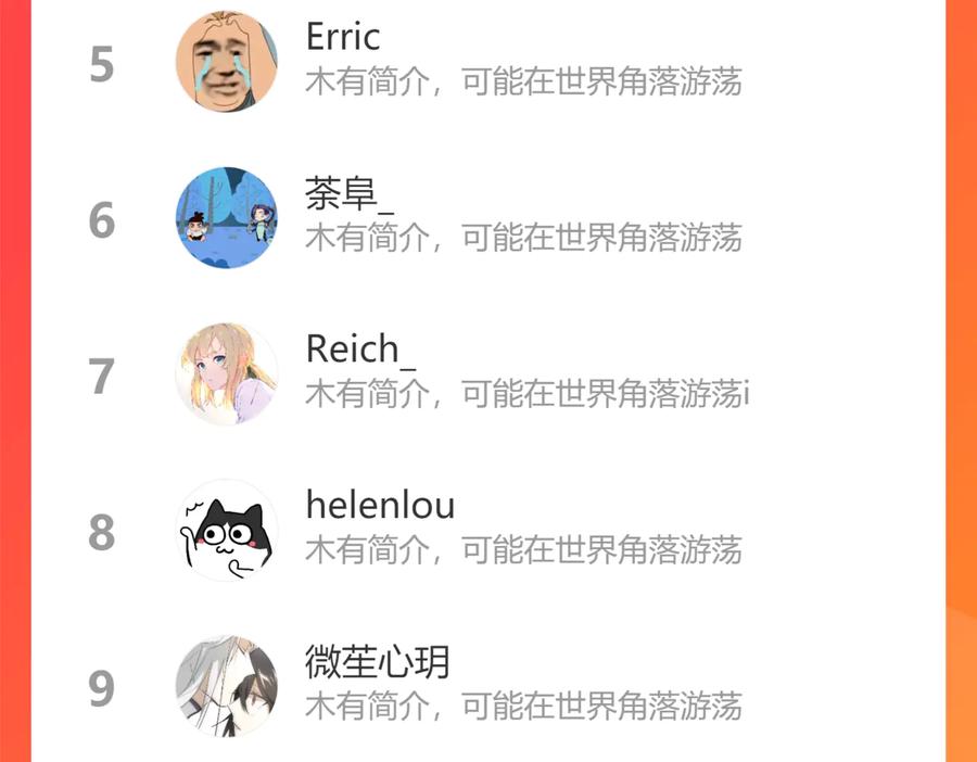《别动！自己人》第69话 苏不笑的团队 第136页