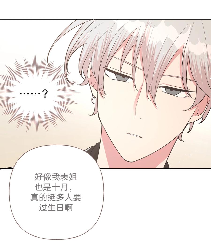 别对我表白 016 你怎么知道我生日 第39页