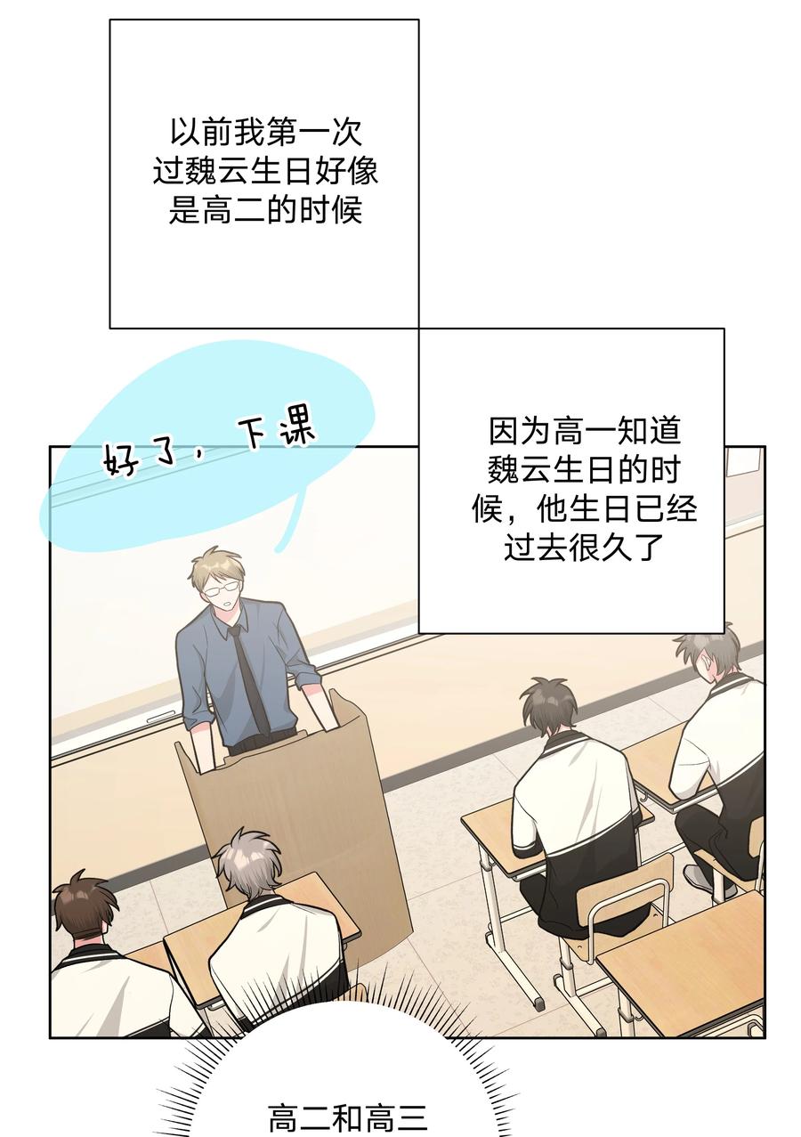 别对我表白 019 过生日 第4页