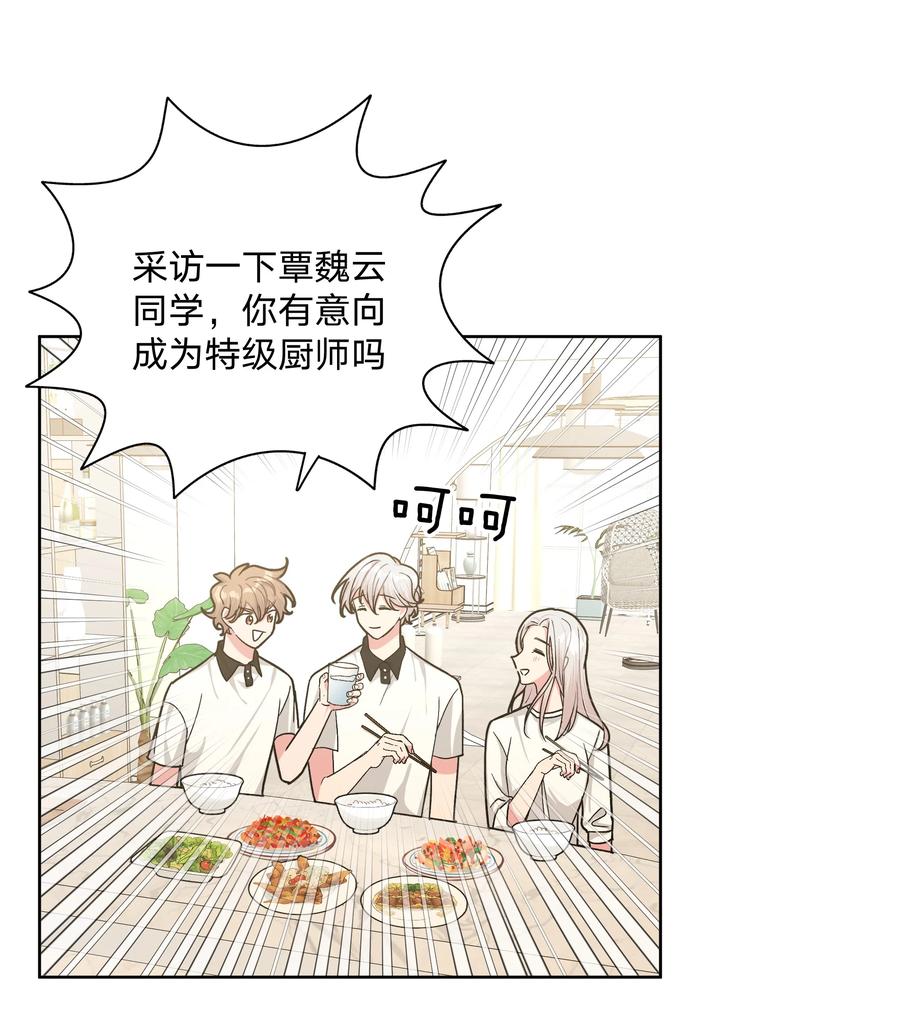 别对我表白 019 过生日 第20页