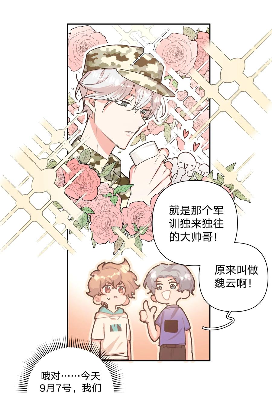 别对我表白 002 我们认识吗？ 第20页