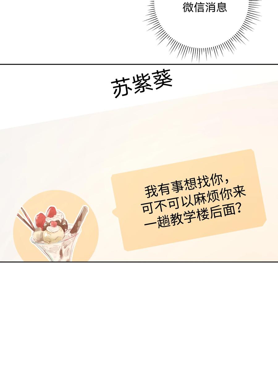 别对我表白 042 你来啦 第2页