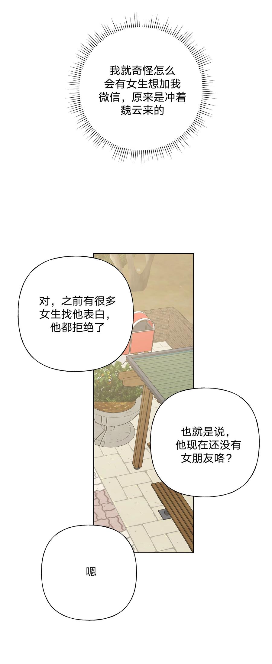 别对我表白 042 你来啦 第29页