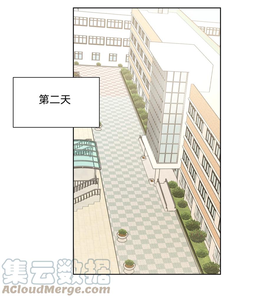 别对我表白 053 ……？ 第19页
