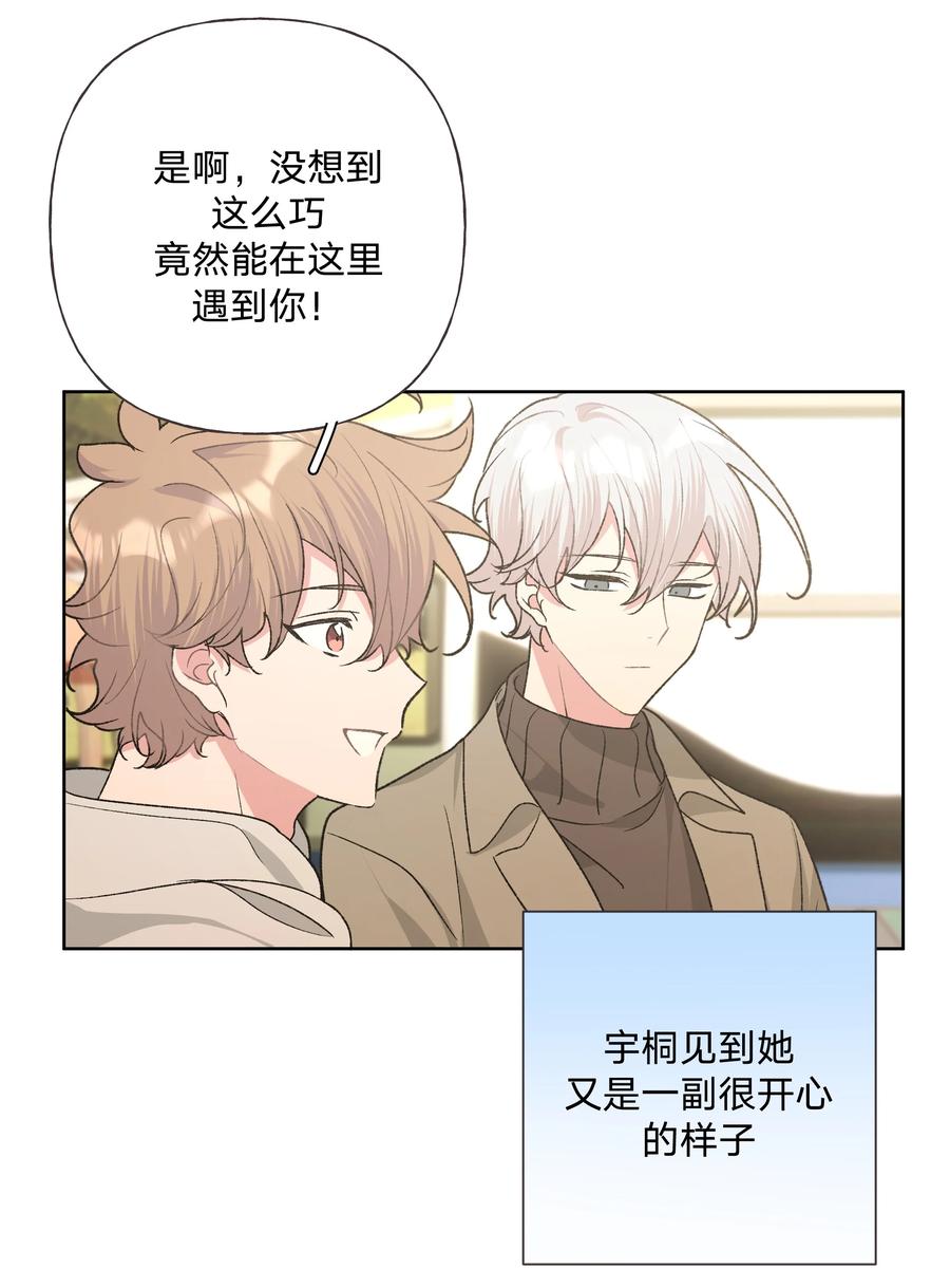 别对我表白 063 你喜欢的人是谁？ 第2页