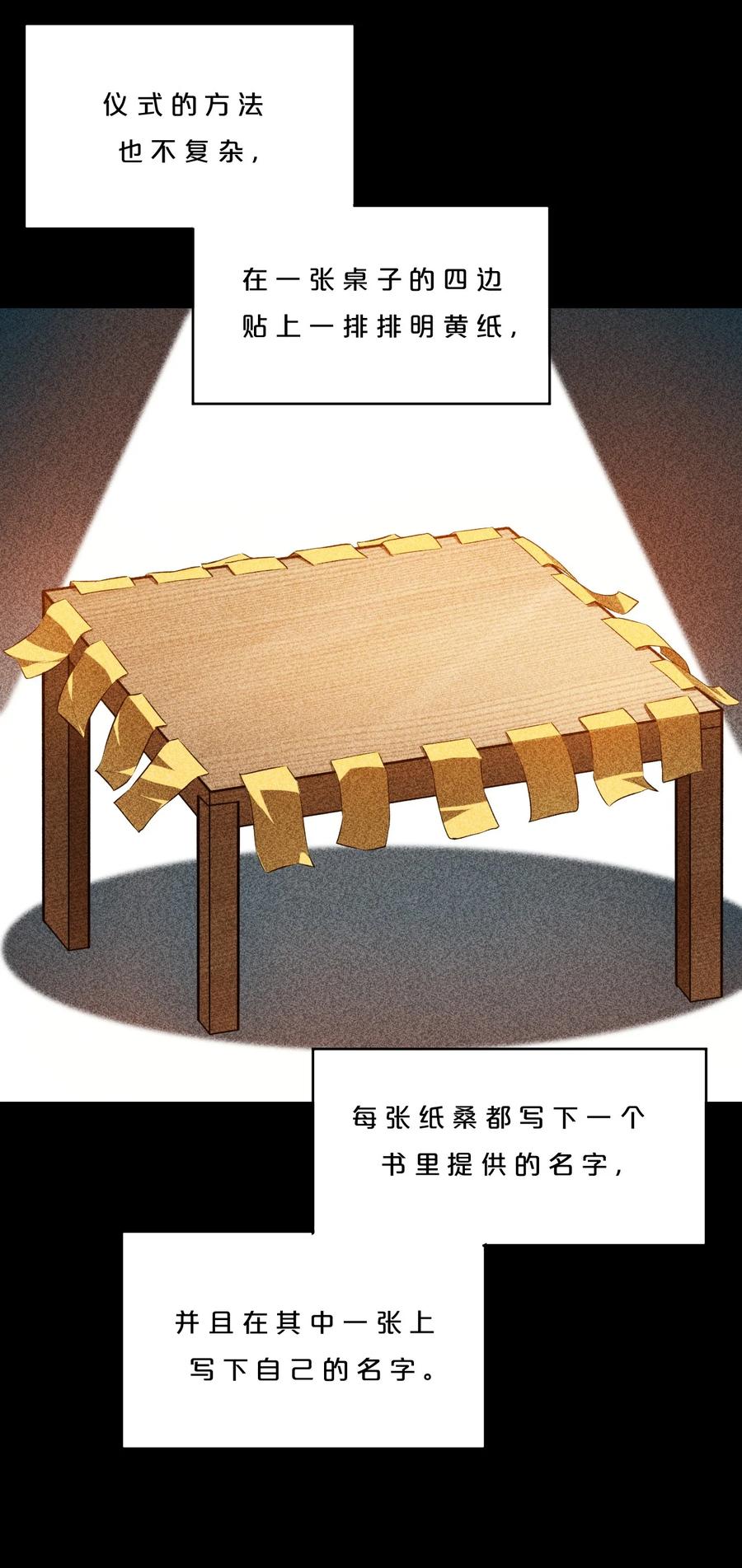 《别再召唤我啦！》009 新的召唤 第11页