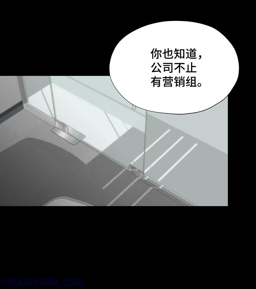《熔点》32 试用期不通过 第64页