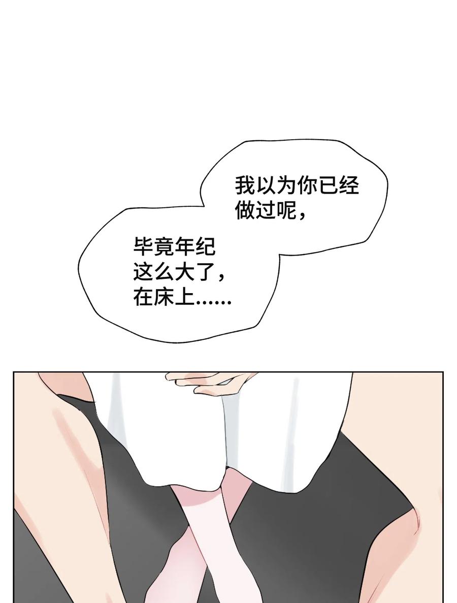 《熔点》外传04 终于说出口了 第20页