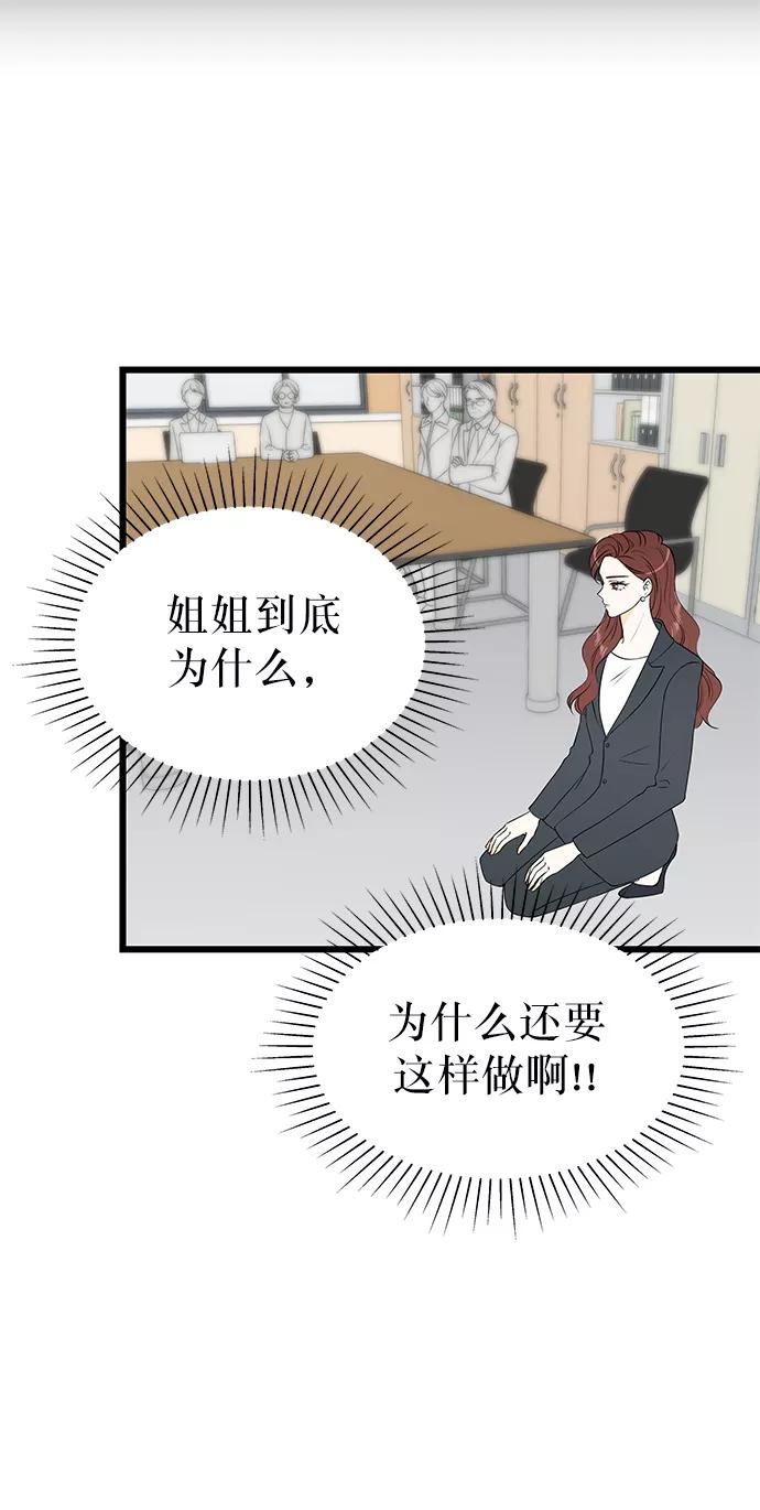 《凌晨两点的灰姑娘》第24话 第8页