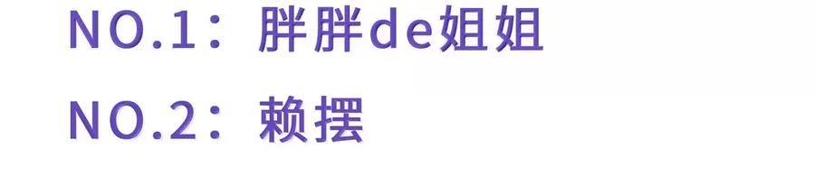 狂犬饲养法则 52 受不了就咬我吧 第54页