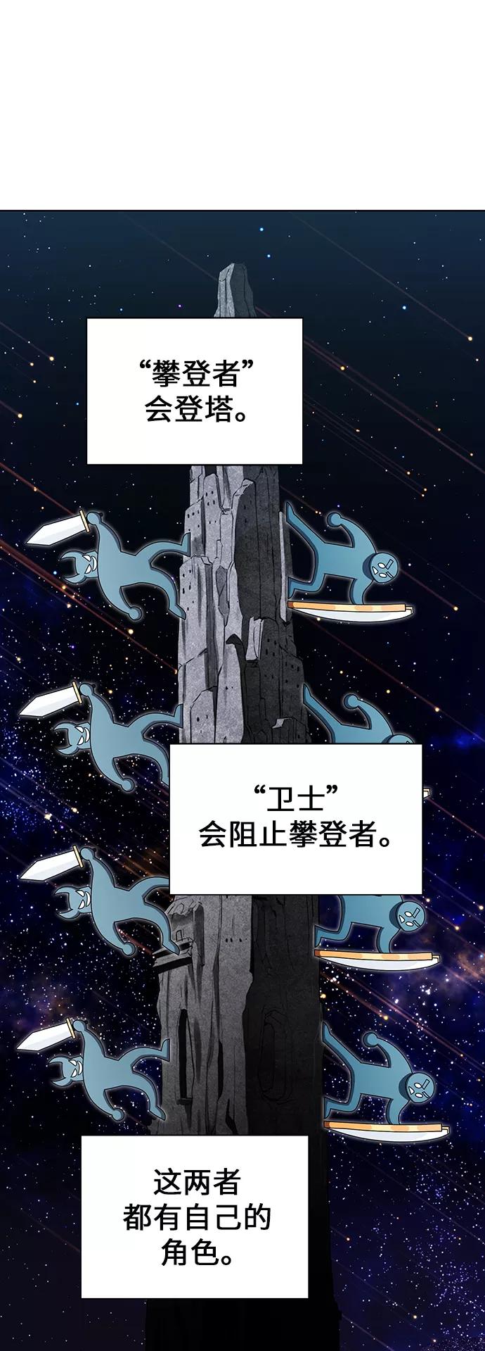 《被塔诅咒的猎人》第76话 第36页