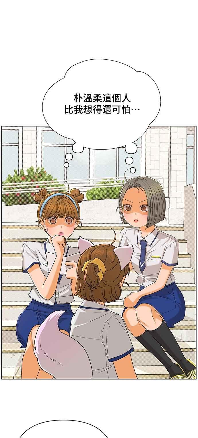 《狐狸游戏》第115话 迷失的路(1) 第35页