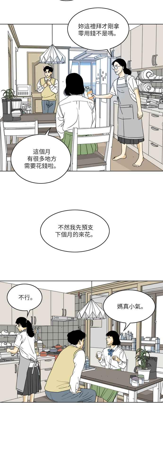 《闭上嘴！跳舞吧？》第2话 第35页