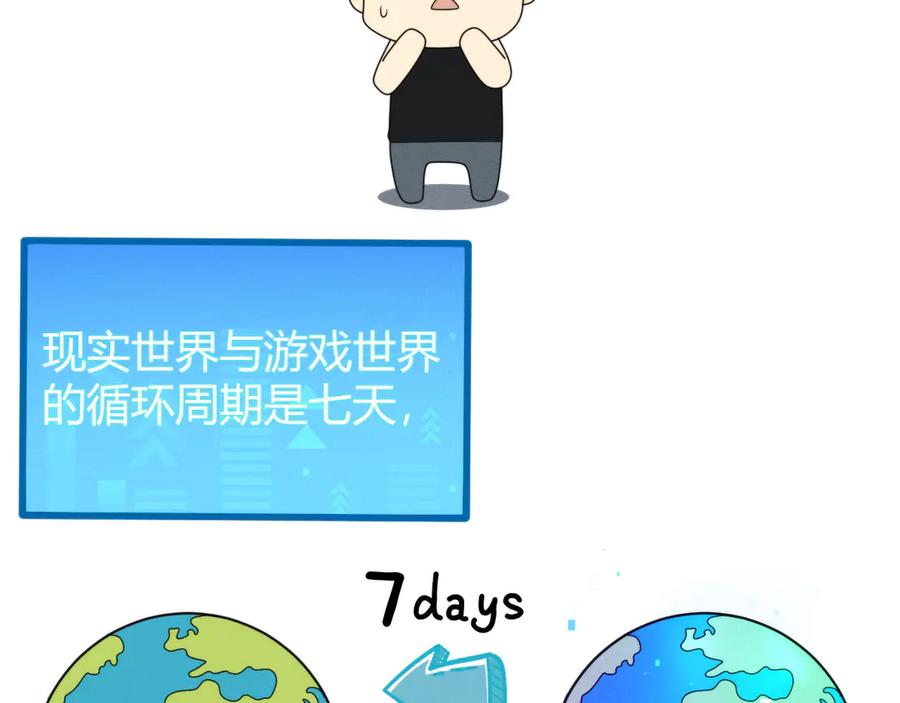 《穿进赛博游戏后干掉BOSS成功上位》019 回到现实 第86页