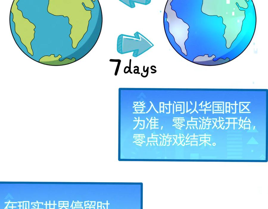 《穿进赛博游戏后干掉BOSS成功上位》019 回到现实 第87页