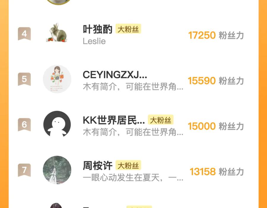 告白 第六十九话 别碰她 第89页