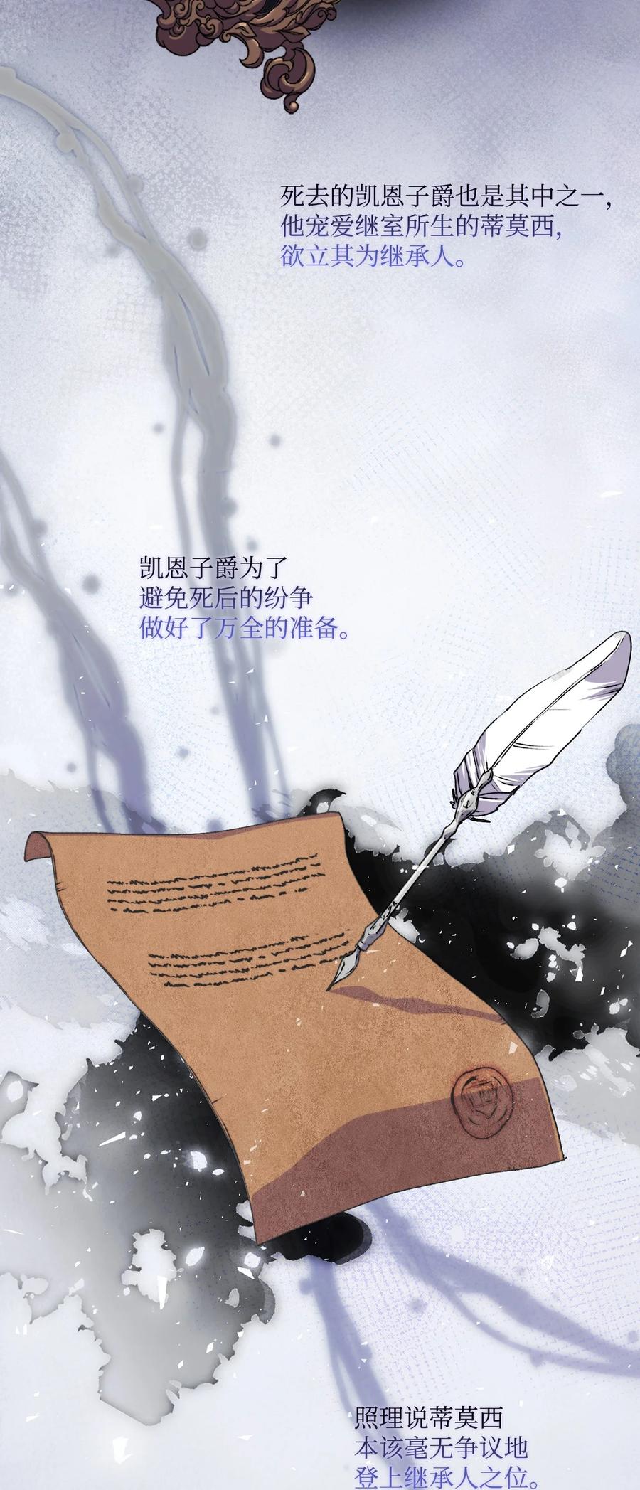 陛下，这一生我会好好培养你！ 24 第二件宝物 第69页