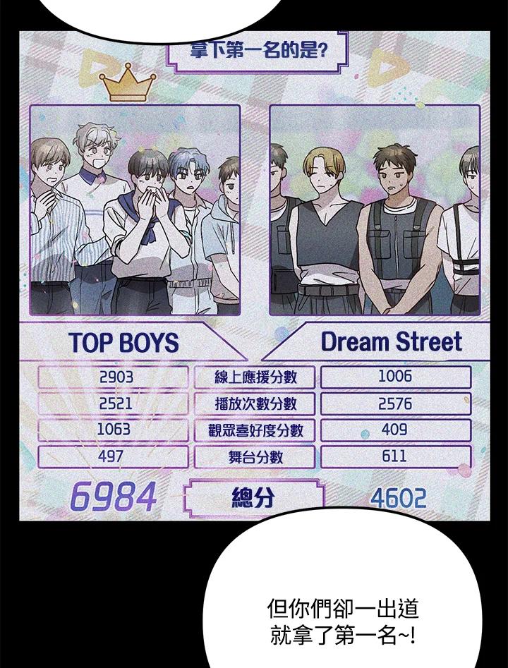 《超级巨星的才华书库》第34话 第62页