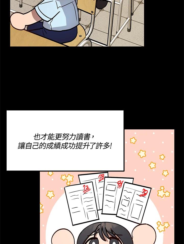 《超级巨星的才华书库》第38话 第82页