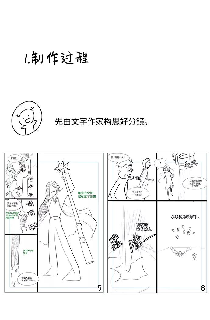 《怪奇商行》后记 第5页