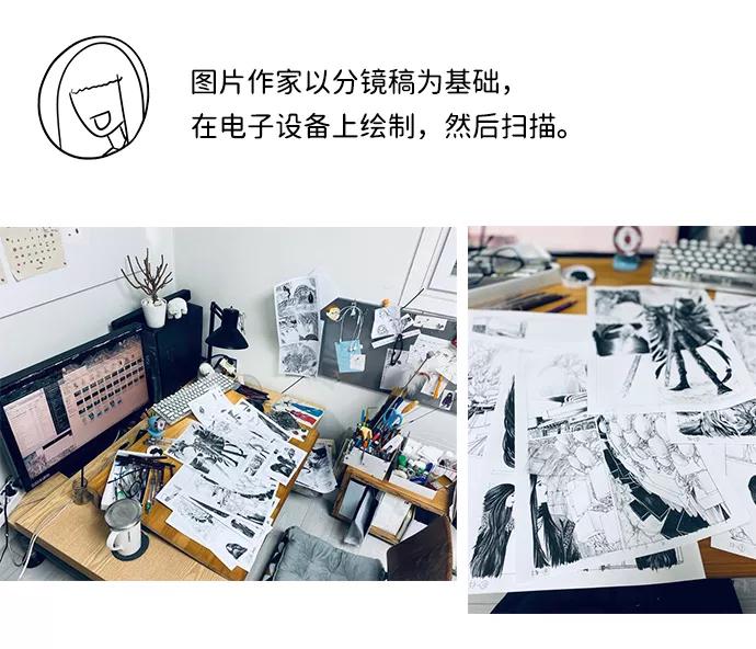 《怪奇商行》后记 第6页